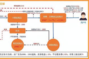 乌度卡：我不介意冲突 有队友被欺负 其他人必须挺身而出