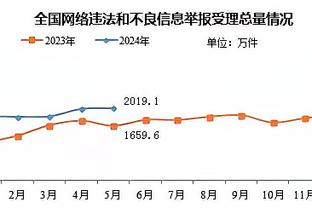 半岛官网下载截图3